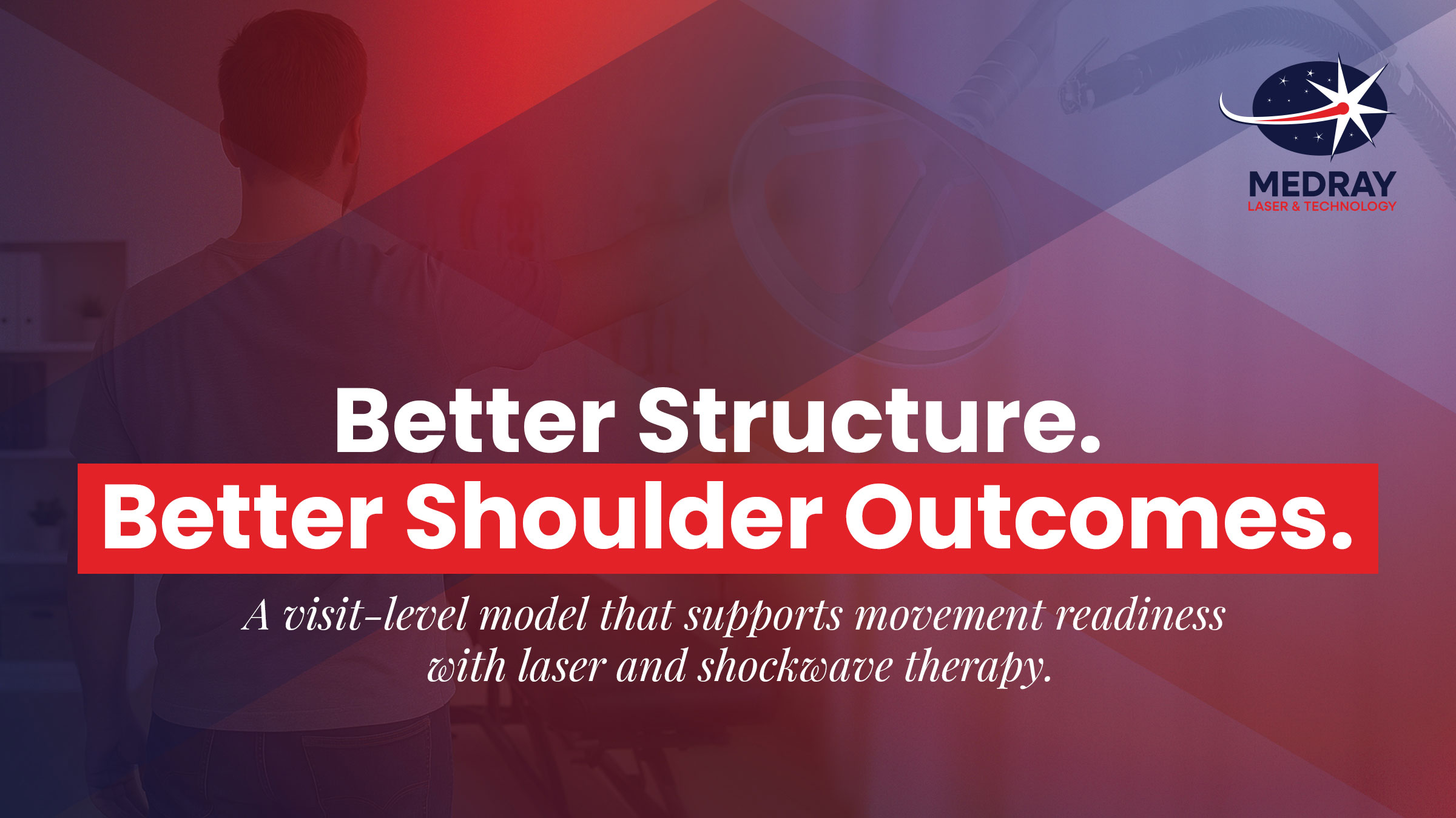 Structured clinical pathway for managing shoulder pain with a painful arc using laser and shockwave therapy